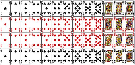 spade card how many